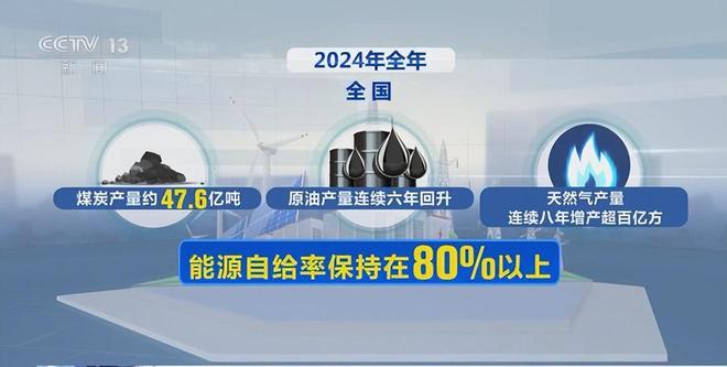 ？特朗普高调宣布参加能源峰会中方直接缺席pg电子模拟器电脑版有美国在中国就不去(图11)